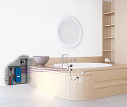 Сантехника Grohe для ванной комнаты — купить в официальном магазине GROHE