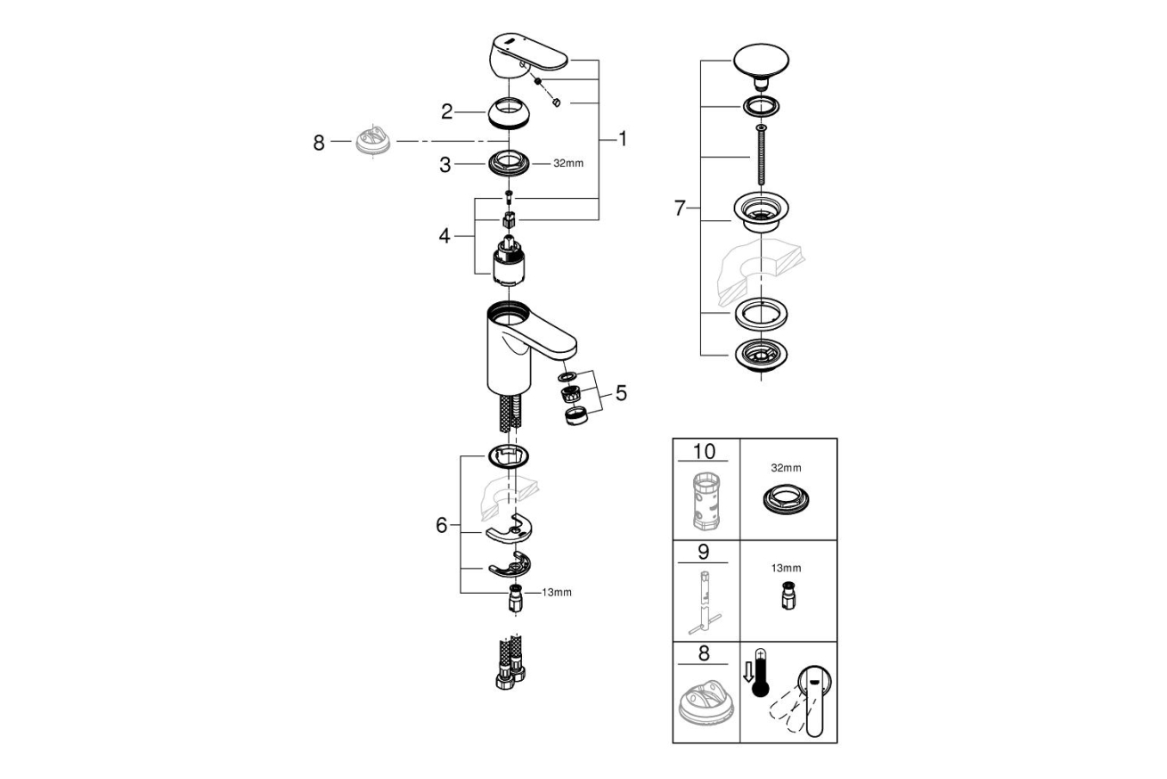 Смеситель для раковины GROHE Eurosmart Cosmopolitan, S-size, хром (23925000)