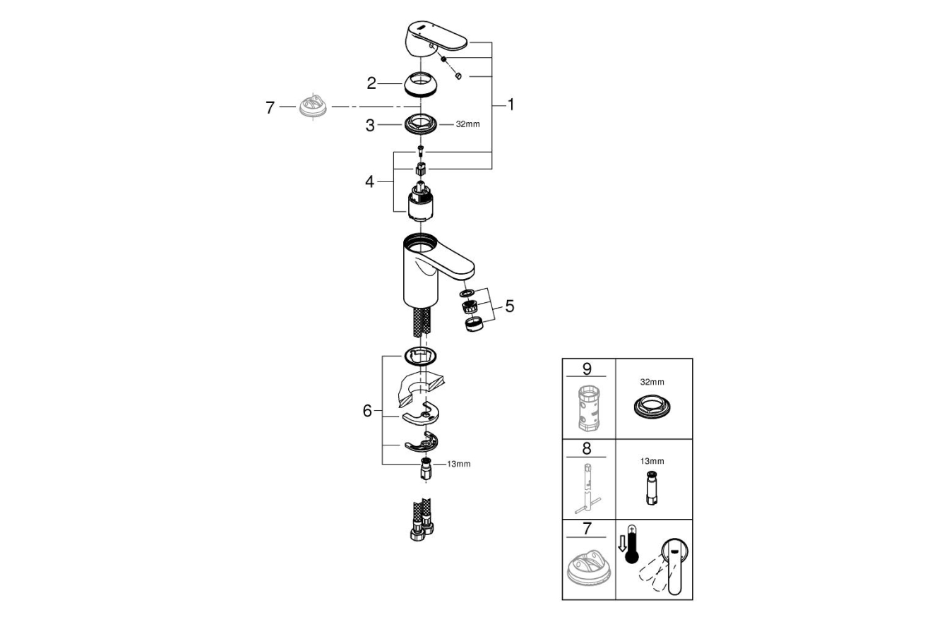 Смеситель для раковины GROHE Eurosmart Cosmopolitan, S-size, хром (32824000)