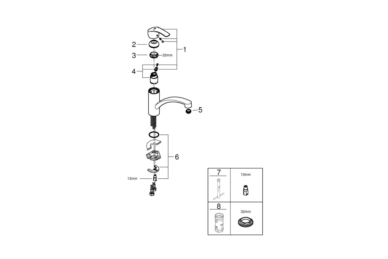 Готовый набор для кухни GROHE Eurosmart (NK0026)