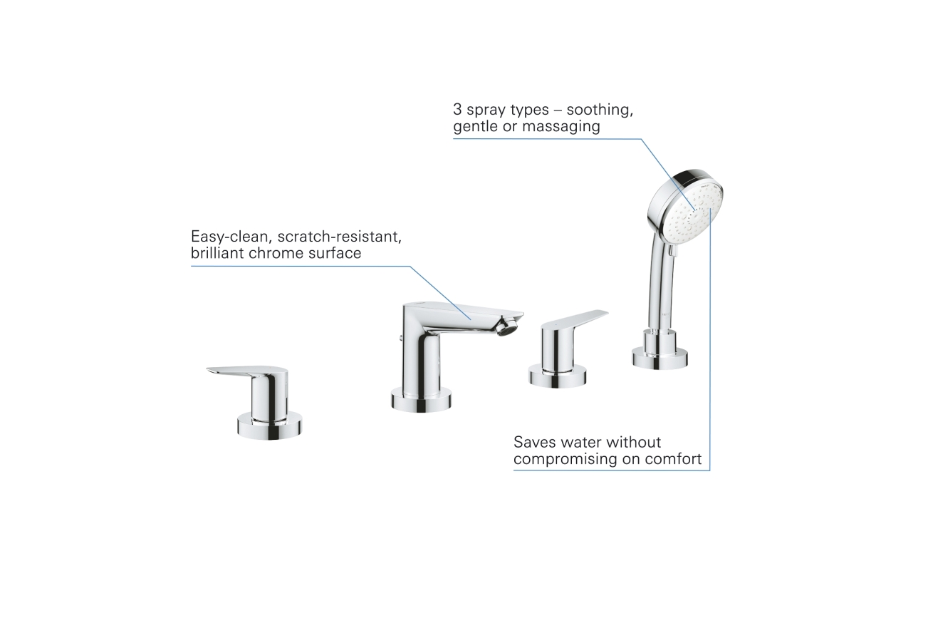 Смеситель для ванны GROHE BauEdge, хром (2512010A)