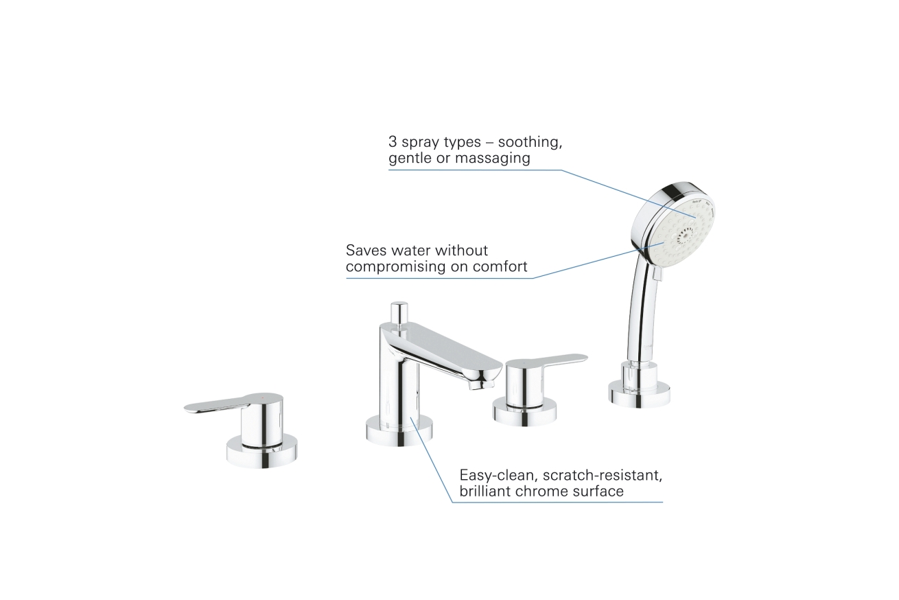 Смеситель для ванны GROHE BauEdge, хром (2512000A)
