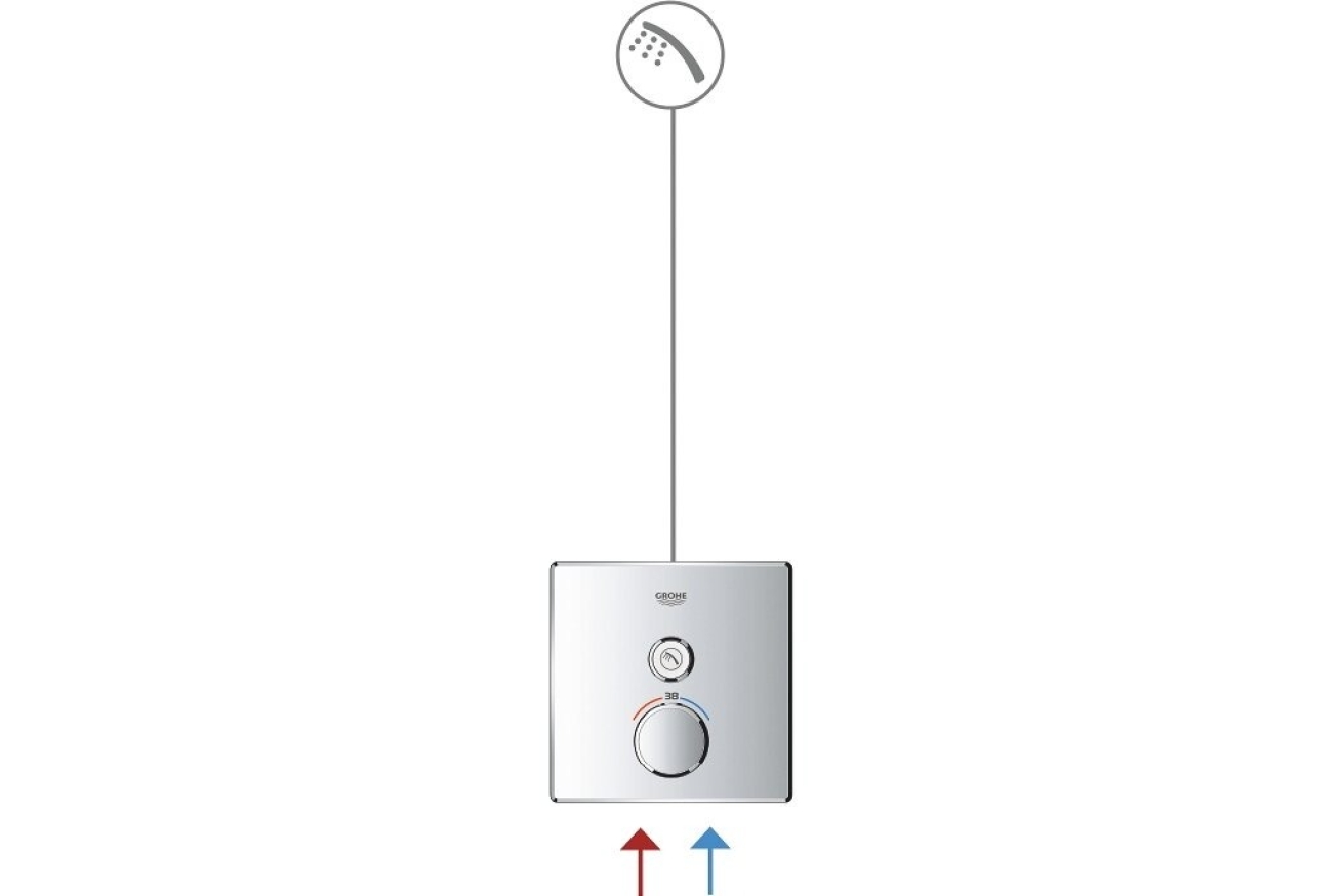 Внешняя часть термостата для душа GROHE Grohtherm SmartControl на 1 потребителя, белая луна (29153LS0)