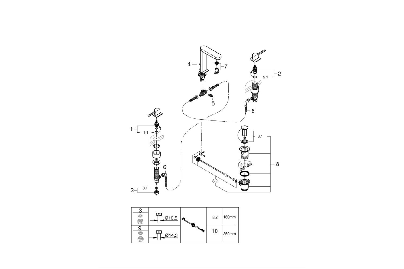 Смеситель для раковины GROHE Plus на 3 отверстия, M-size, хром (20301003)