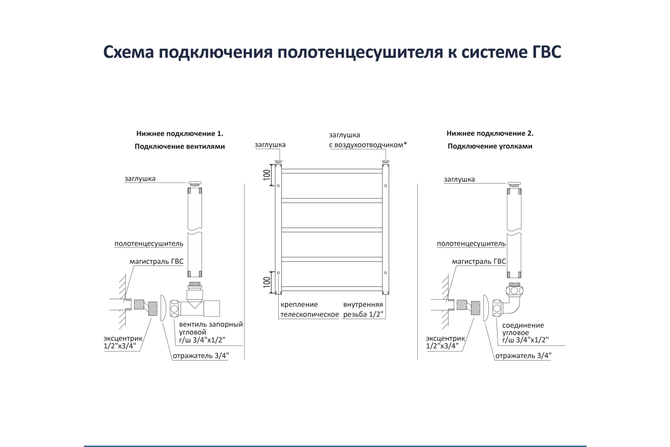 Полотенцесушитель водяной Aquatek Оберон П7 500x600, хром AQ RO0760CH