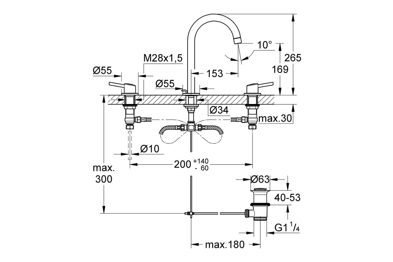 Смеситель для раковины GROHE Concetto, хром (20216001)