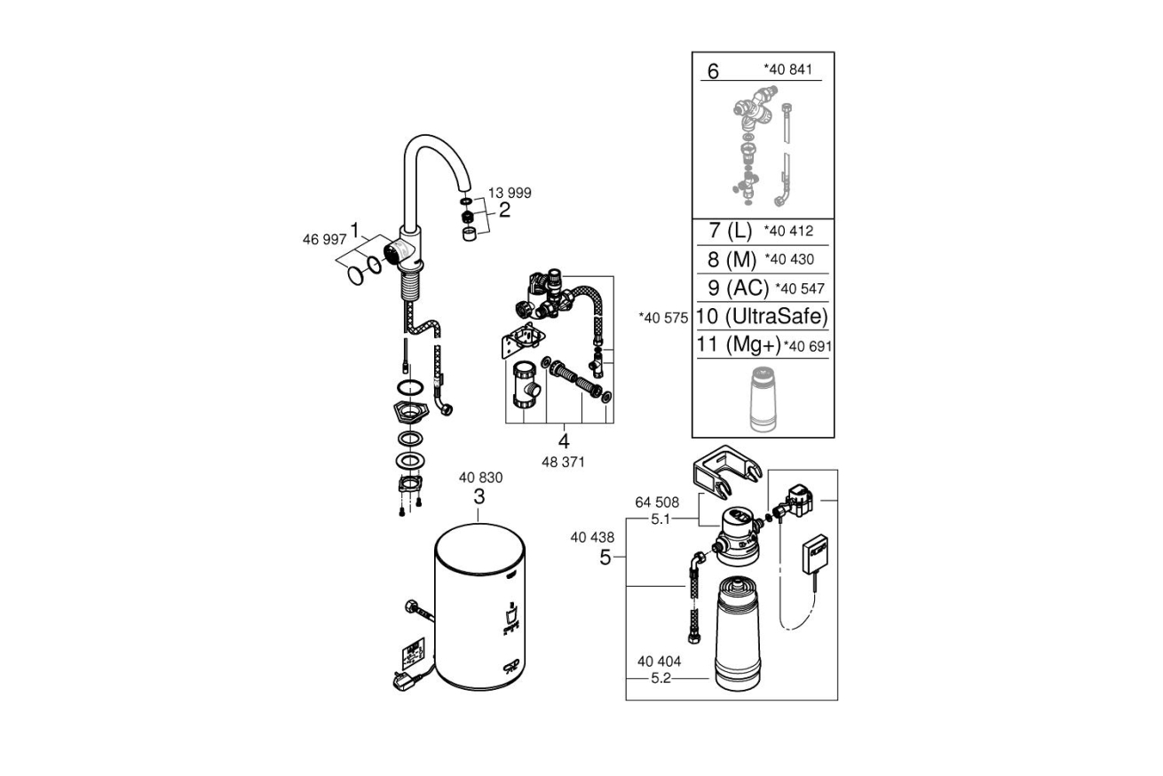 Комплект для кухни GROHE Red Mono с C-образным вентилем, бойлером M-Size и фильтром, хром (30085001)