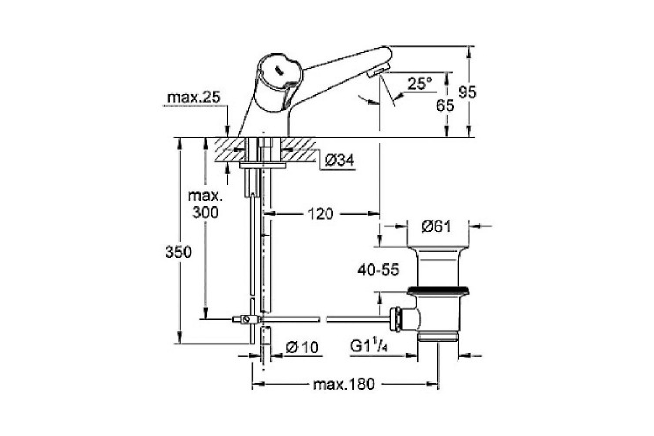 Смеситель для раковины GROHE Costa L, хром (21390000)