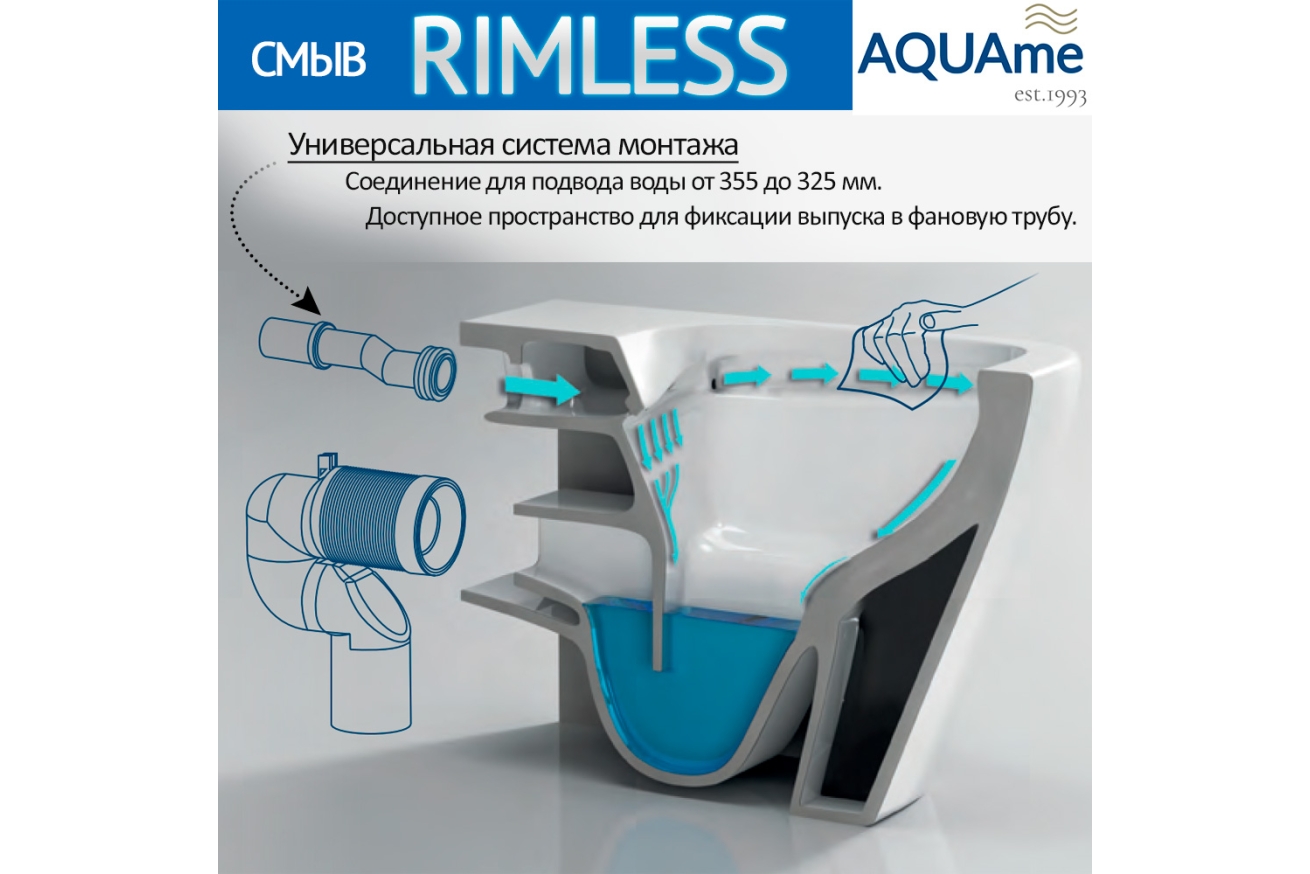 Комплект инсталляции GROHE 38775001 с унитазом AQUAme AQM2004 и сиденьем с микролифтом (NW0169)