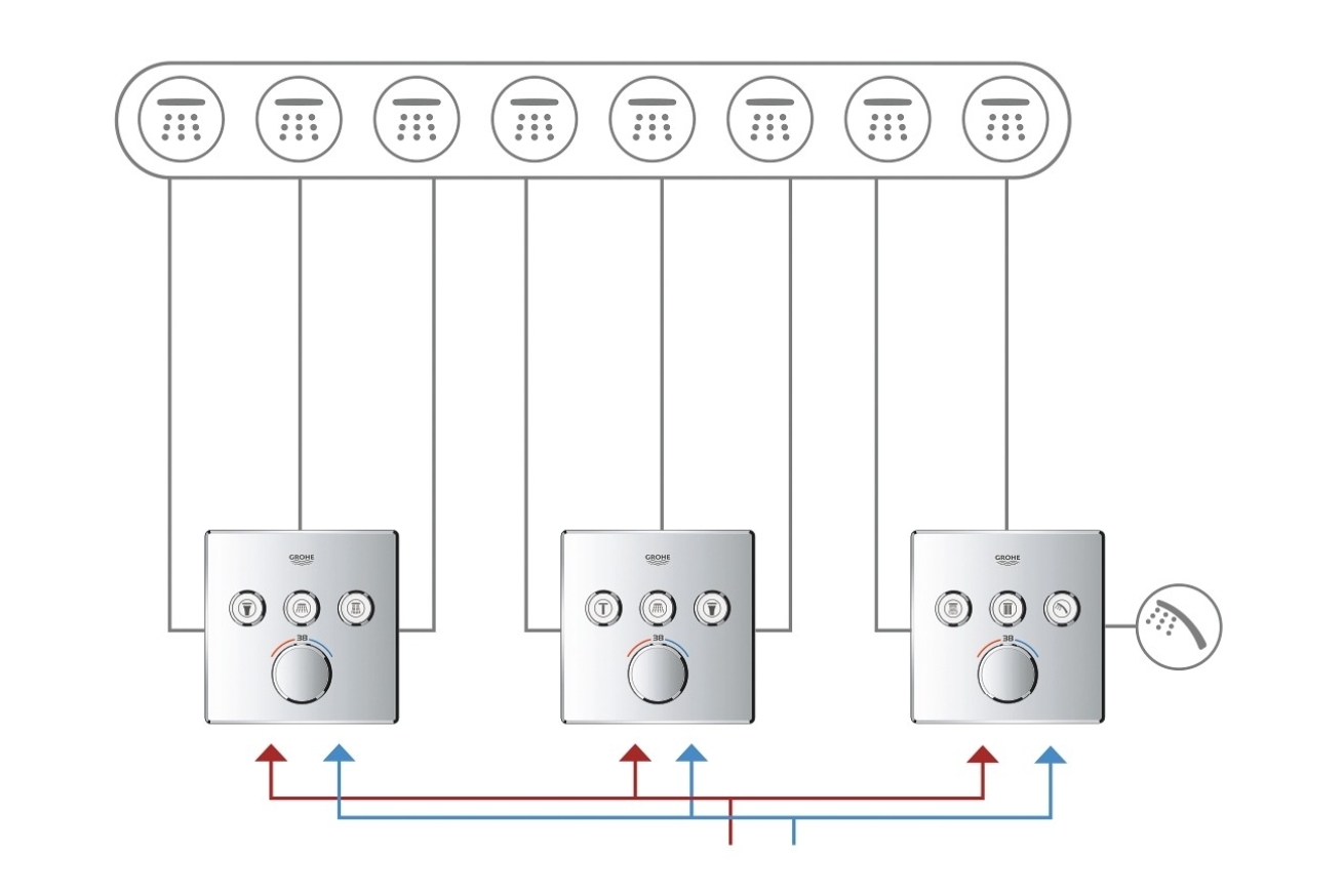 Готовый комплект для душа GROHE Grohtherm SmartControl (NSB0134)
