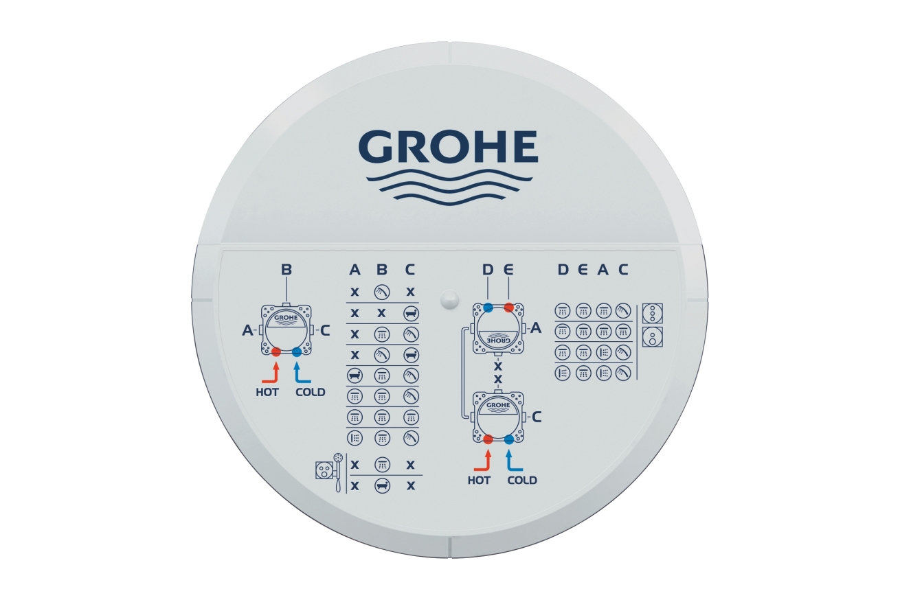 Встраиваемая часть универсальная GROHE Rapido SmartBox (35604000)
