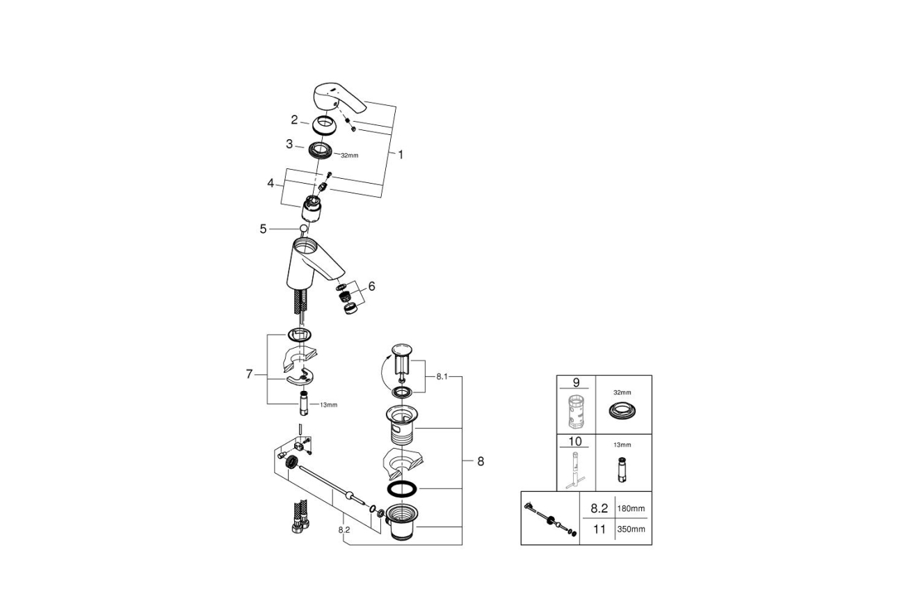 Смеситель для раковины GROHE Eurosmart, S-Size, хром (32926002)