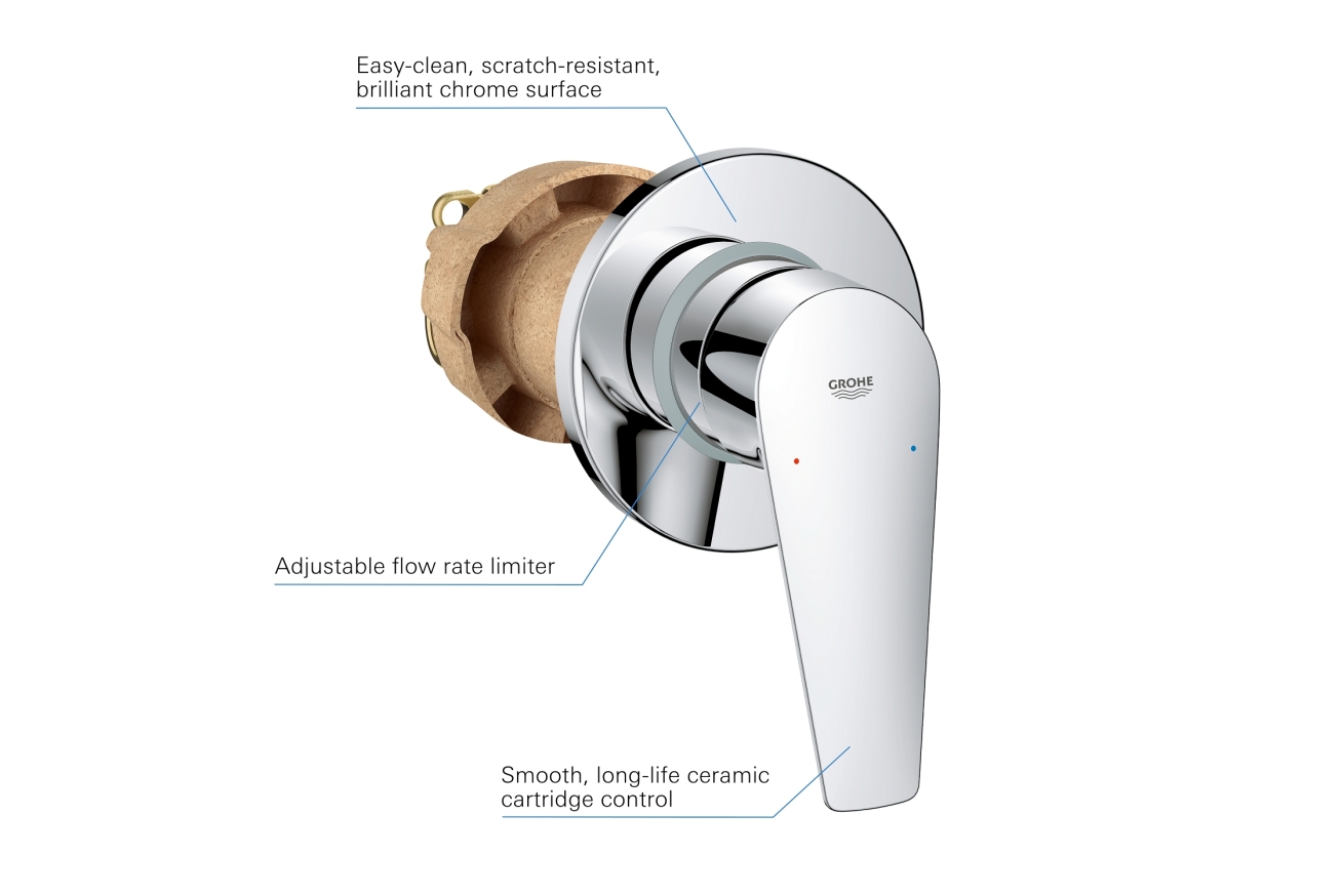 Смеситель для душа GROHE BauEdge в комплекте с монтажной частью, хром (29040001)
