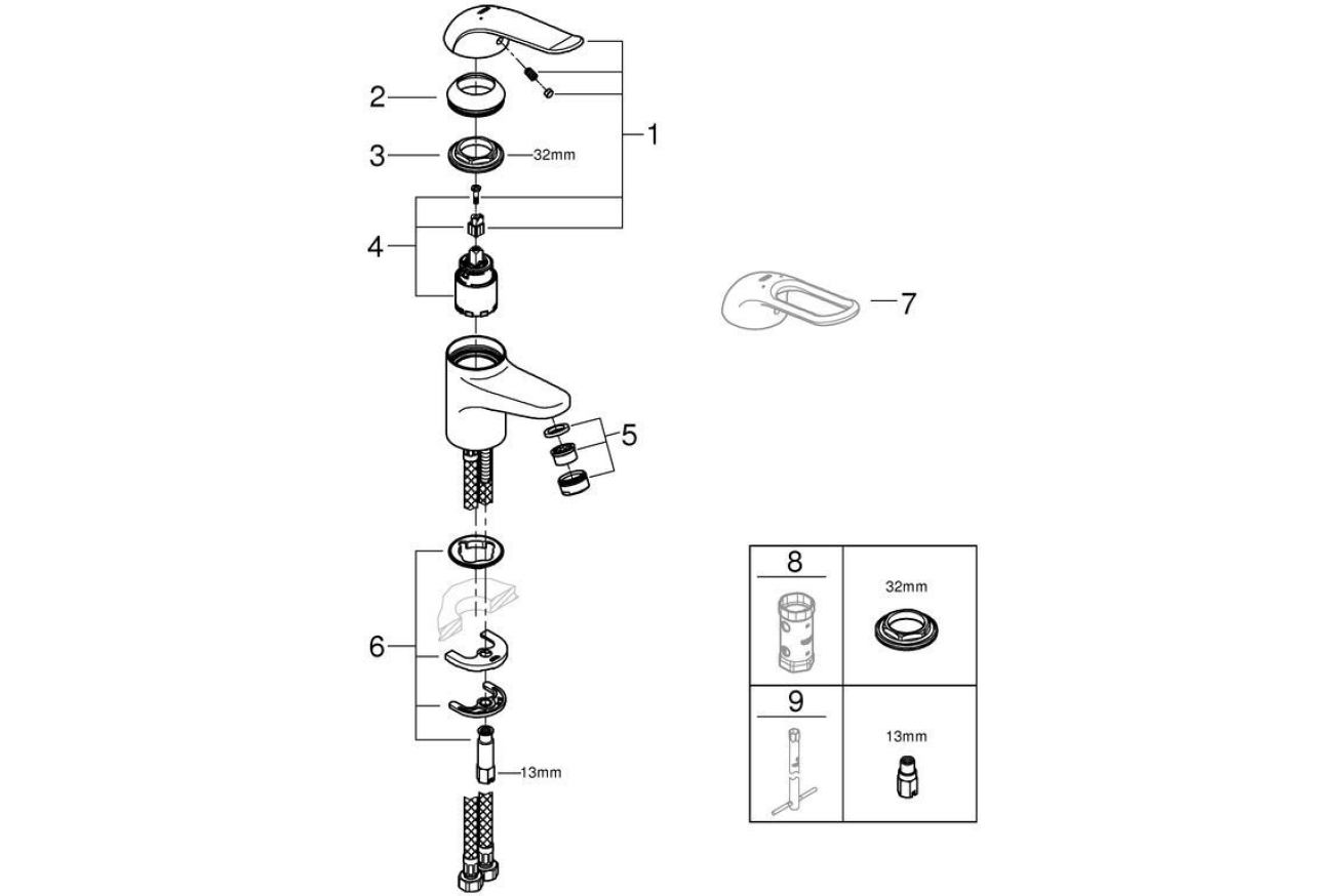 Смеситель для раковины GROHE Euroeco Special, хром (32762000)