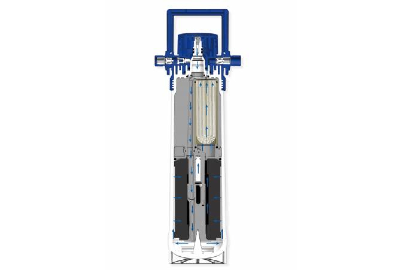Фильтр для GROHE Blue и GROHE Red, M-Size, 1500 л., (40430001)
