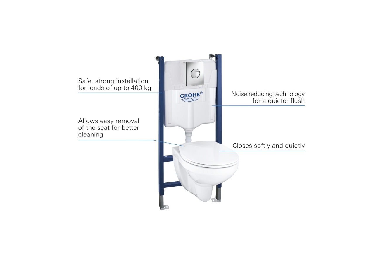 Комплект инсталляции GROHE Solido 4 в 1 с подвесным унитазом и сиденьем (39498000)