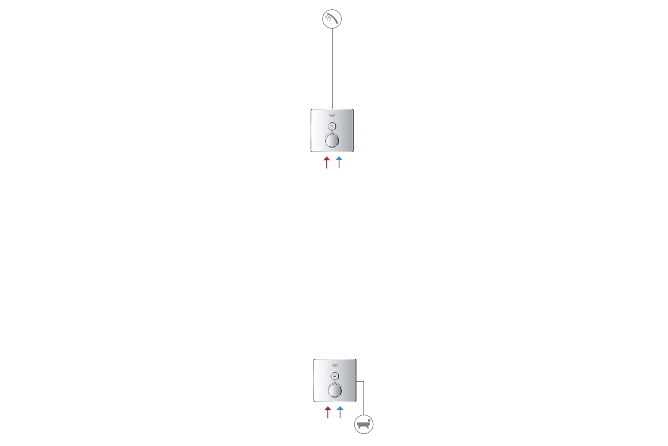 Внешняя часть термостата для душа GROHE Grohtherm SmartControl на 1 потребителя, хром (29123000)
