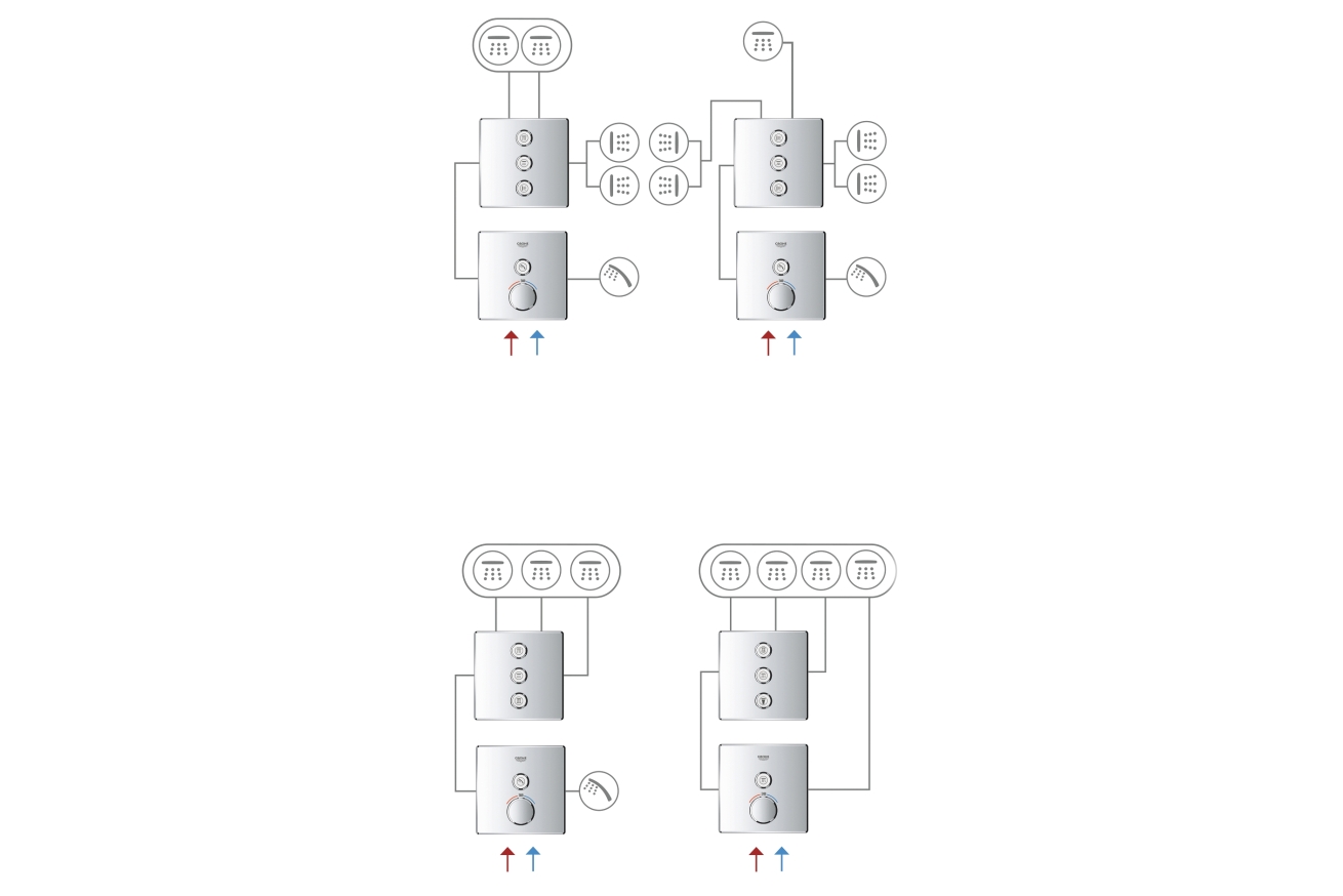 Внешняя часть термостата для душа GROHE Grohtherm SmartControl на 1 потребителя, хром (29123000)