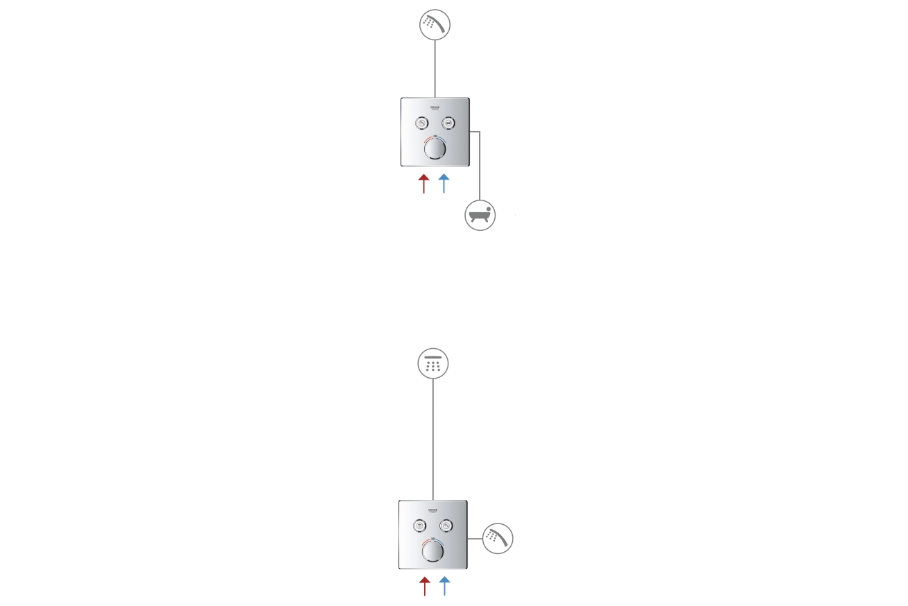 Внешняя часть термостата для ванны и душа GROHE Grohtherm SmartControl на 2 потребителя, хром (29124000)