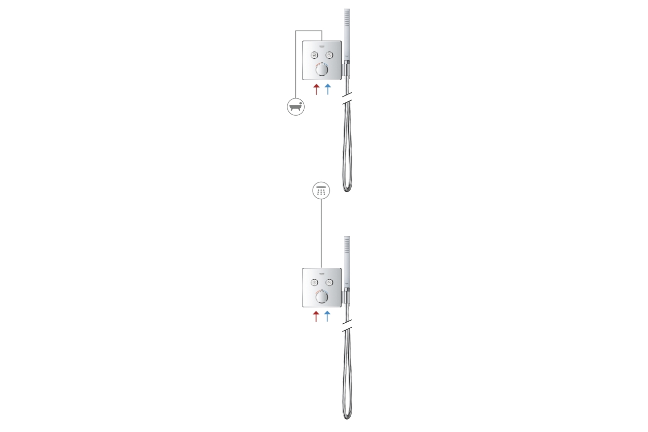 Внешняя часть термостата для ванны и душа GROHE Grohtherm SmartControl на 2 потребителя, хром (29125000)