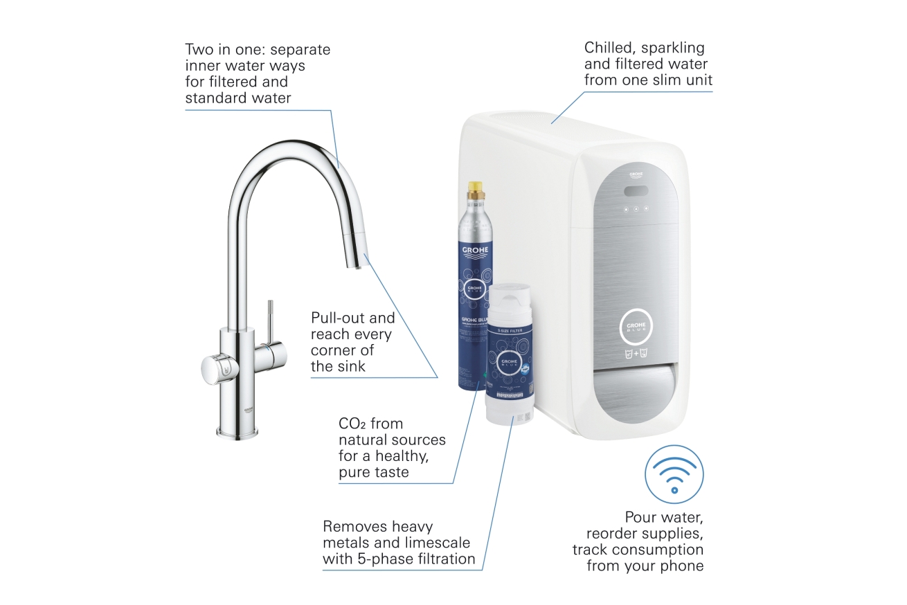 Смеситель для кухонной мойки GROHE Blue Home с системой фильтрации, охлаждения и газирования воды, Wi-Fi, хром (31541000)