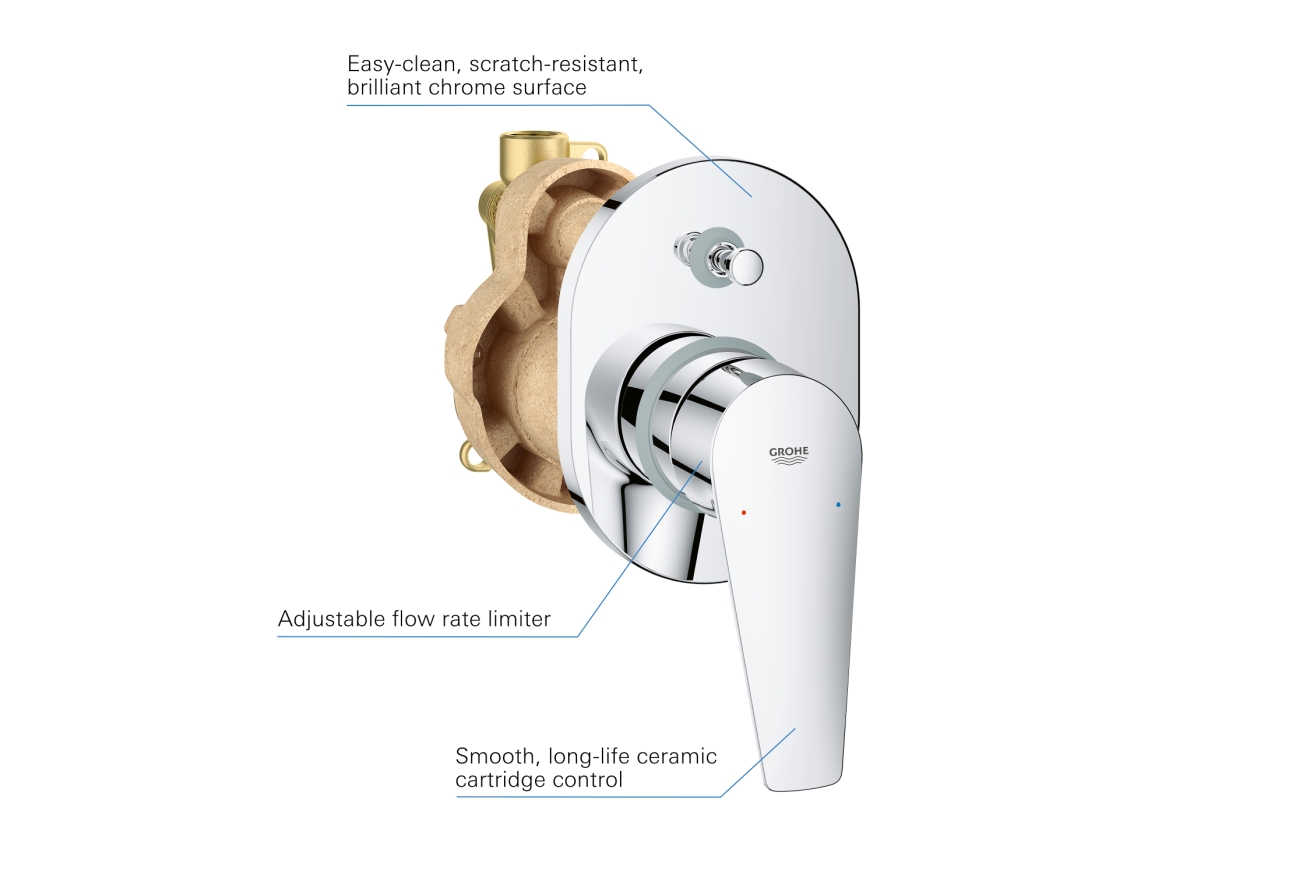 Смеситель для ванны GROHE BauEdge в комплекте с монтажной , хром (29039001)