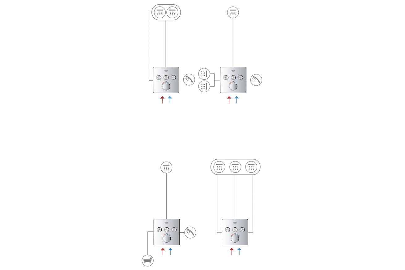 Внешняя часть смесителя для ванны и душа GROHE SmartControl круглая, на 3 потребителя, хром (29146000)