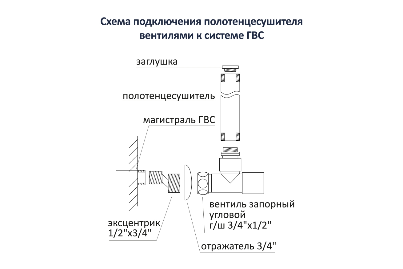 Комплект фитингов для подключения полотенцесушителя Aquatek, хром AQ 1020CH