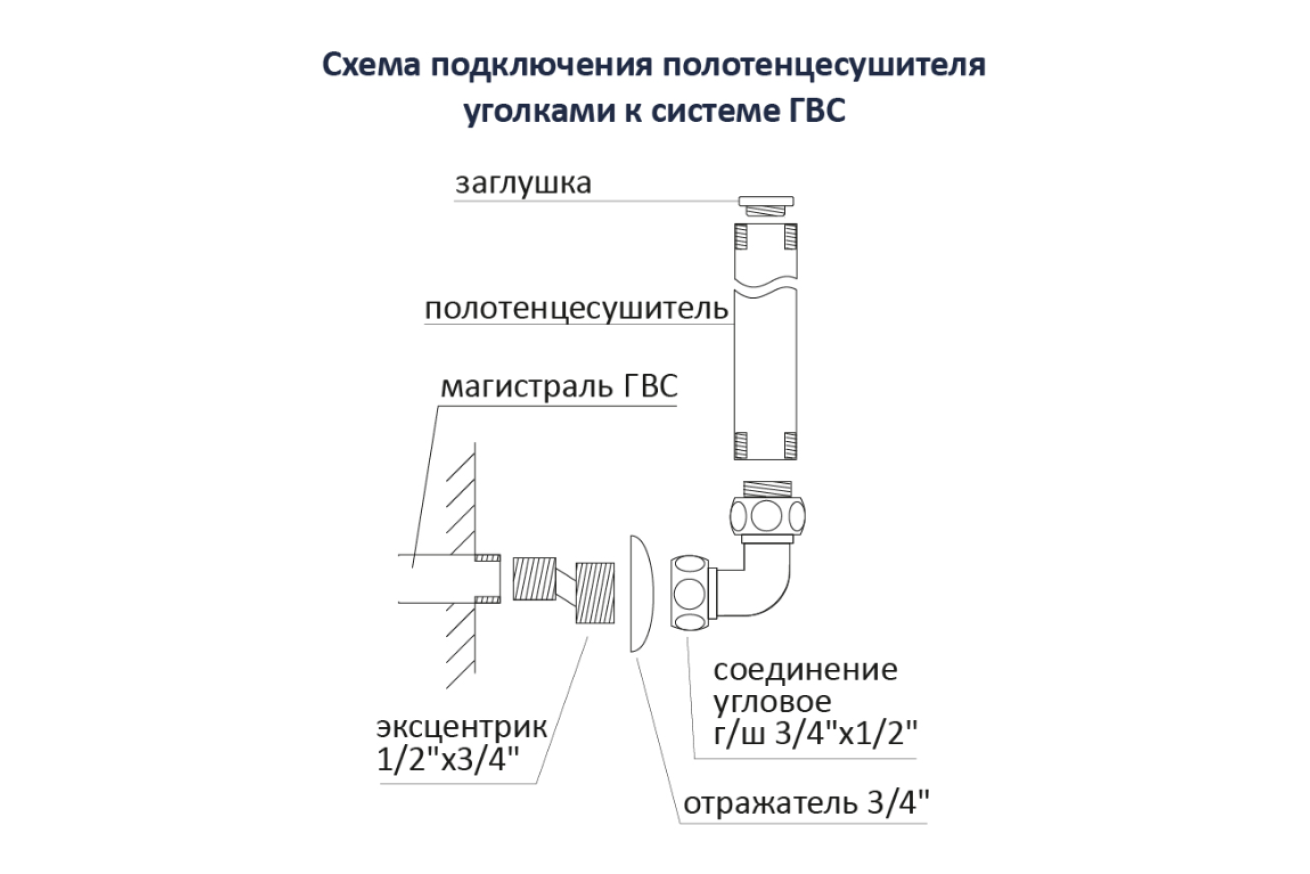 Комплект фитингов для подключения полотенцесушителя Aquatek, черный муар AQ 3020BL