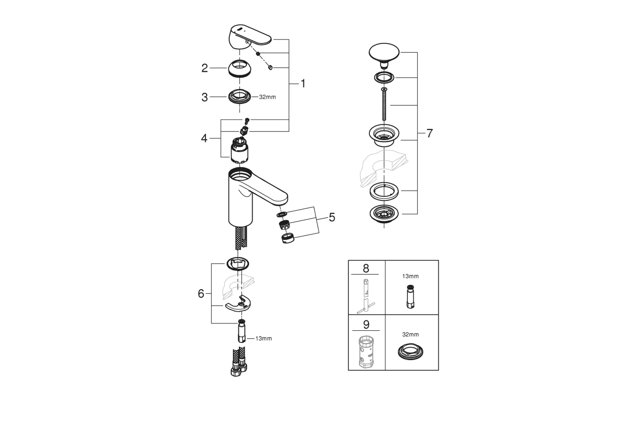 Смеситель для раковины GROHE Eurosmart Cosmopolitan, M-size, хром (23928000)