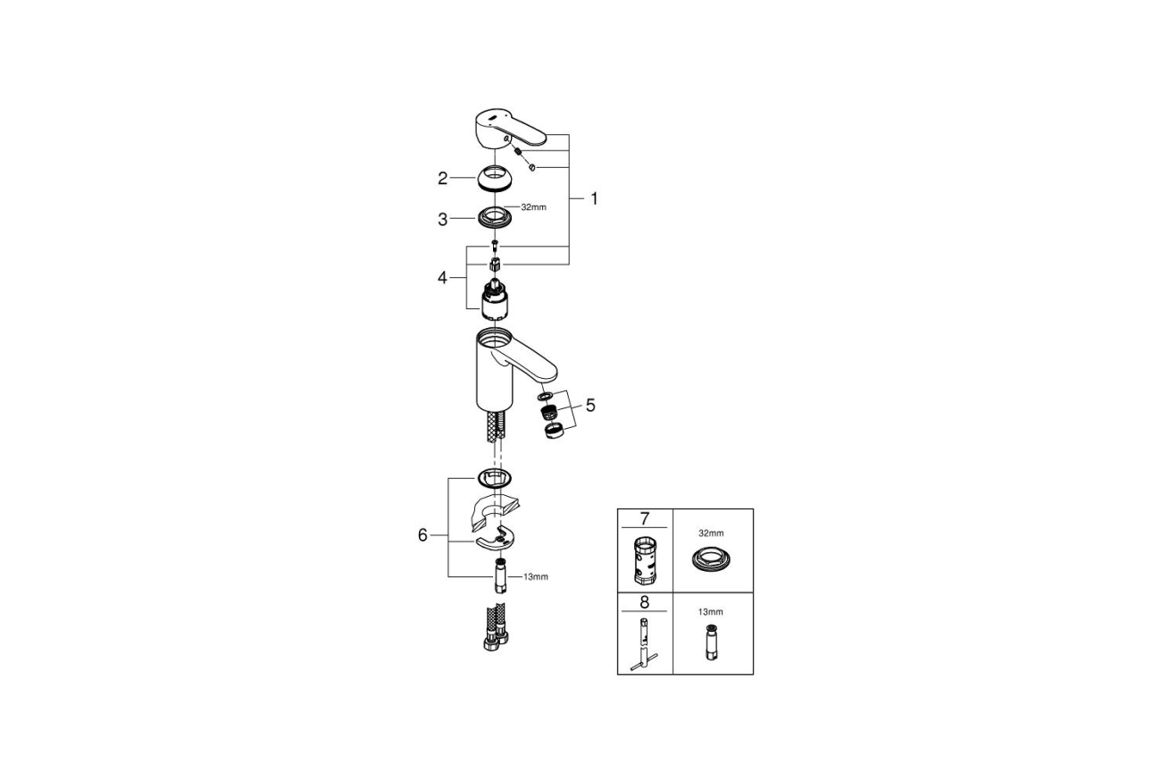 Готовый комплект для ванной комнаты GROHE Eurostyle Cosmopolitan (NB0013-2)
