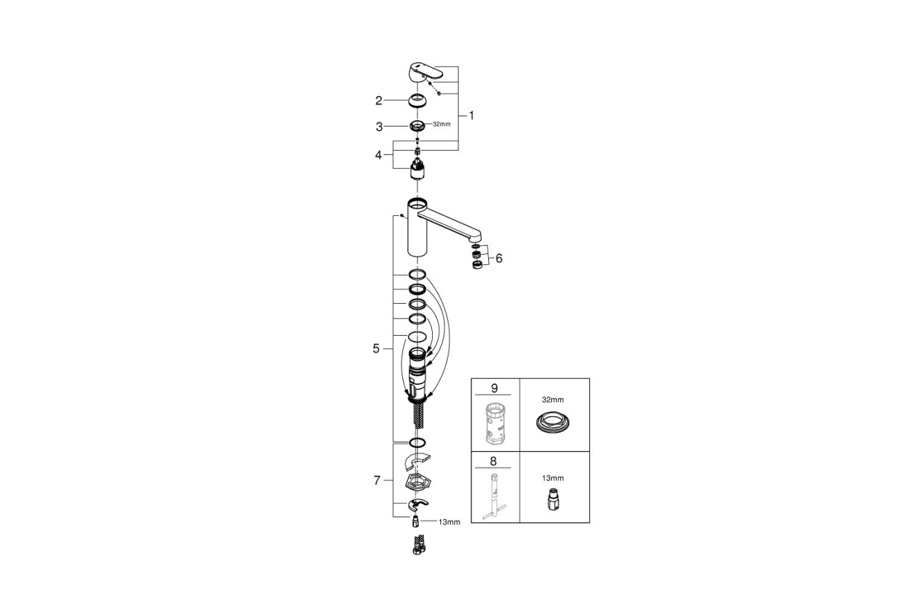 Смеситель для кухни GROHE Eurosmart Cosmopolitan, хром (30193000)