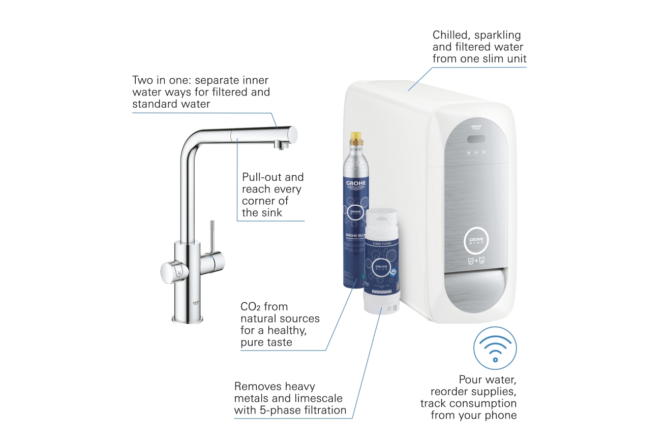 Смеситель для кухни GROHE Blue Home с системой фильтрации, охлаждения и газирования воды, Wi-Fi, хром (31539000)