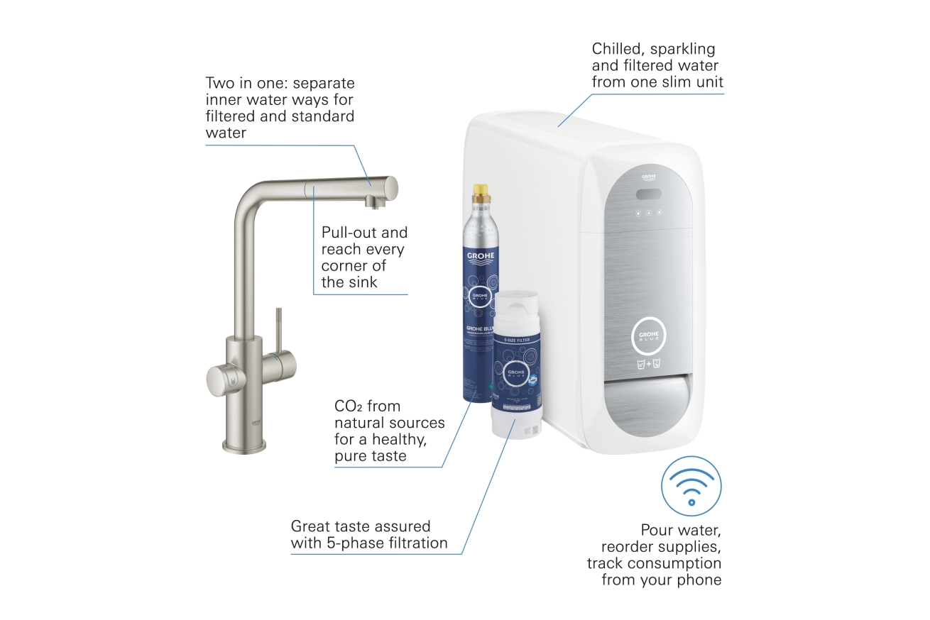 Смеситель для кухни GROHE Blue Home с системой фильтрации, охлаждения и газирования воды, Wi-Fi, суперсталь (31539DC0)
