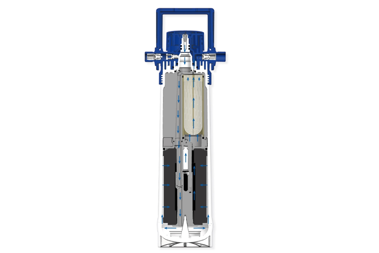 Фильтр для GROHE Blue и GROHE Red, L-Size, 2500 л., (40412001)