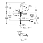 Смеситель для раковины GROHE Eurosmart, M-size, хром (2339310E)
