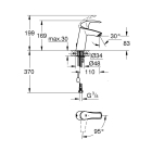 Смеситель для раковины GROHE Eurosmart, M-size, хром (2339410E)