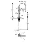 Смеситель для кухни GROHE Essence профессиональный, хром (30294000)