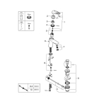 Смеситель для раковины GROHE Eurostyle, S-size, хром (23374003)