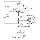 Комплект смесителей GROHE BauEdge для раковины, ванны с душевым гарнитуром, хром (1000180)