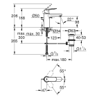 Смеситель для раковины GROHE Eurosmart Cosmopolitan, M-size, хром (23325000)