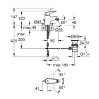 Смеситель для биде GROHE Start Flow с донным клапаном, хром (23770000)