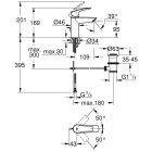 Смеситель для раковины GROHE Eurosmart, S-size, хром (23456003)