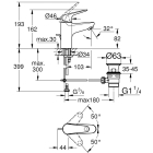Смеситель для раковины GROHE Euroeco, хром (23262001)