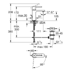 Смеситель для раковины GROHE Plus, S-size, хром (23870003)