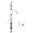 Смеситель для кухни GROHE Start с низким изливом, суперсталь (32441DC2)