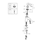 Смеситель для раковины GROHE Eurostyle, S-size, хром (23715003)