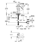 Смеситель для раковины GROHE Eurostyle, L-size, хром (23718003)