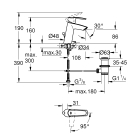Смеситель для раковины GROHE Start с донным клапаном, хром (23552001)