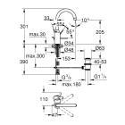 Смеситель для раковины GROHE Eurosmart Cosmopolitan с донным клапаном, высокий излив, хром (32830000)
